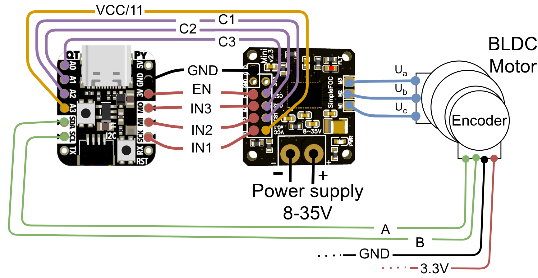 QT Py connection for a BLDC motor with current sensing