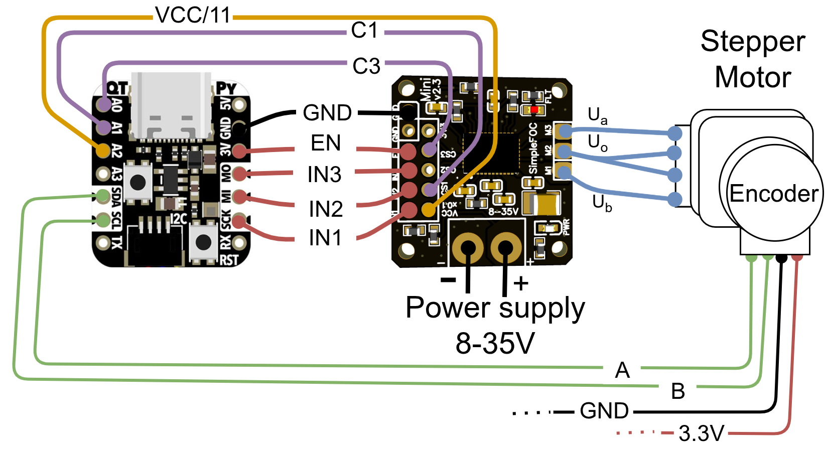 QT Py connection for a stepper motor with current sensing